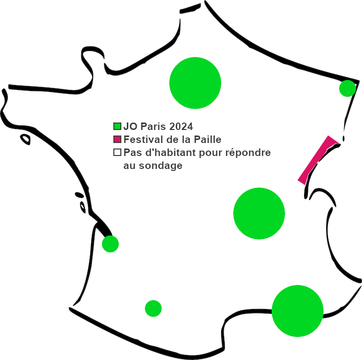26 juillet : cérémonie d'ouverture sur Scène en mondiovision
