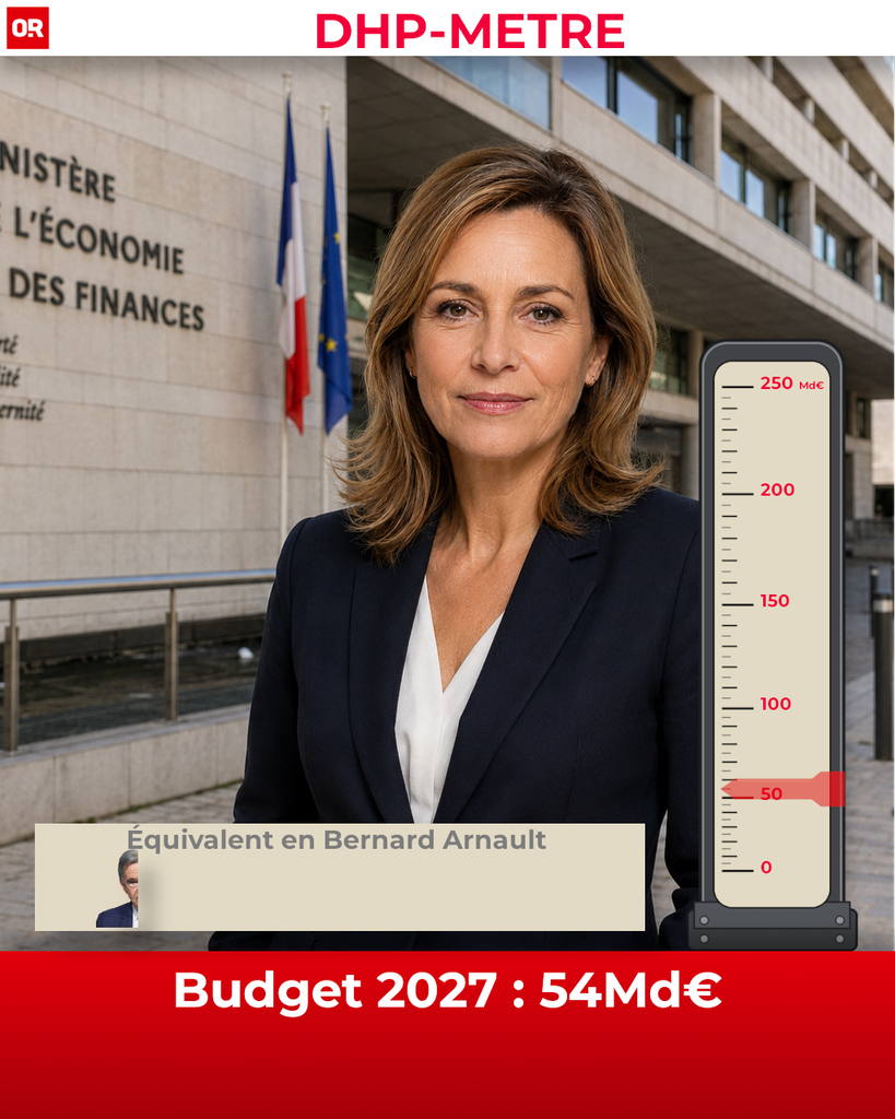 Le pognonomètre rattrape son retard : Faure, Philippe, Zemmour et Lecornu passent leurs derniers milliards sous l’œil de DHP.
